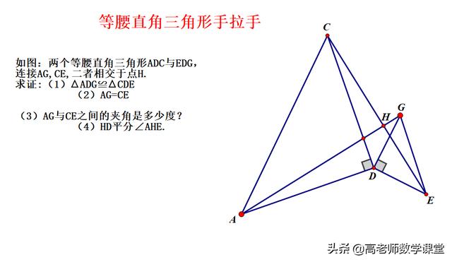 等腰三角形手拉手模型