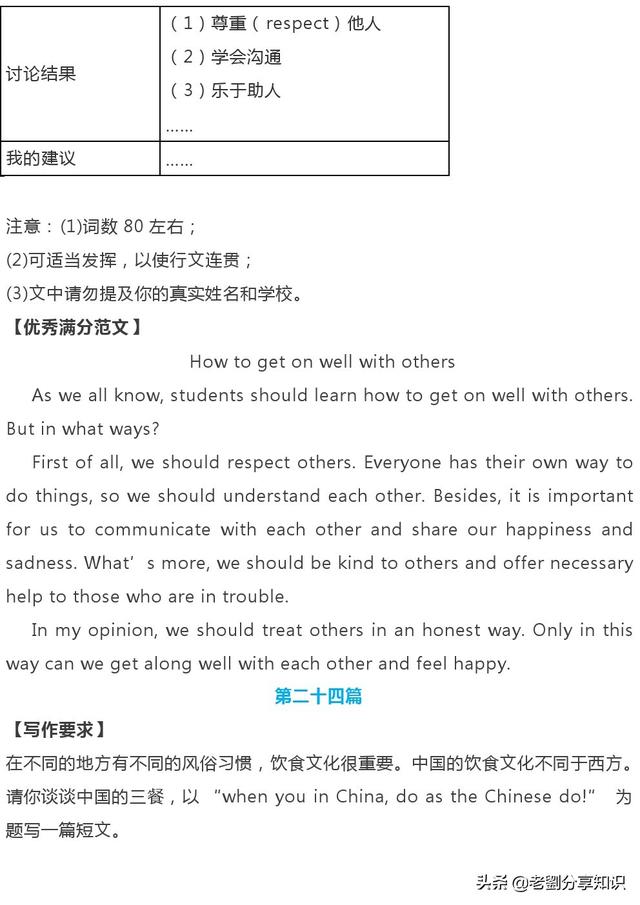 近三年中考英语常考的30篇话题作文，一定要练熟