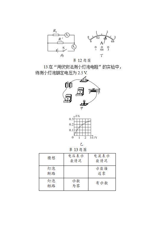 2019中考复习中考物理电学实验常考20道