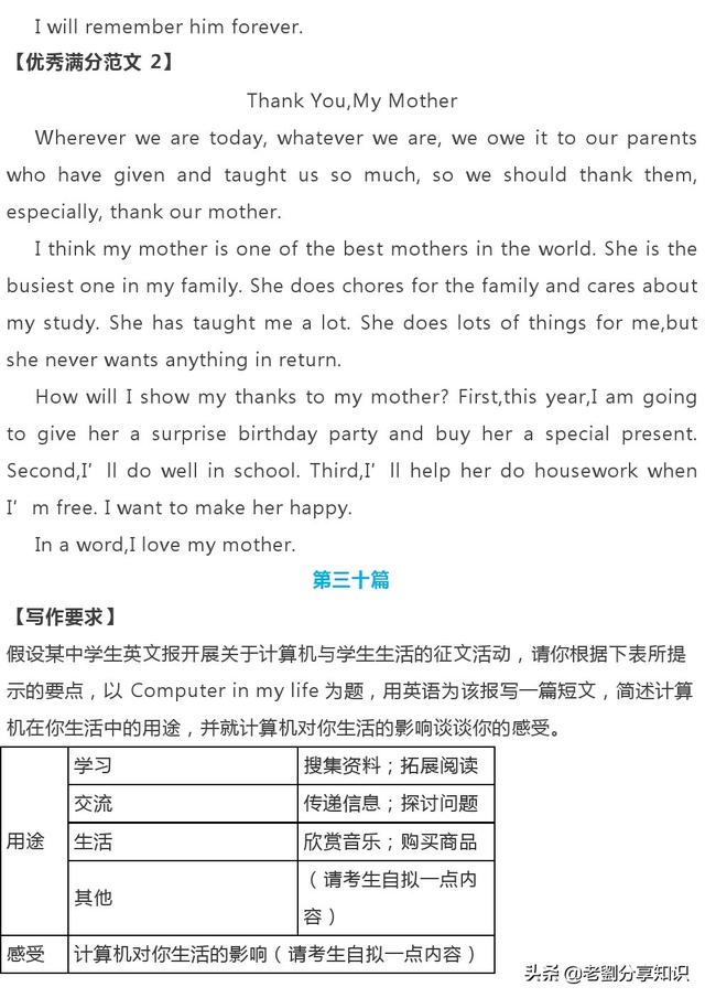 近三年中考英语常考的30篇话题作文，一定要练熟