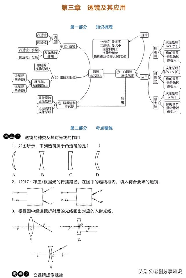 期末考不理想，假期来补血：初中物理透镜及其应用、物态变化考点