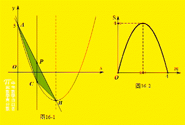 【每日一题16】动点、数形结合问题 抛物线 三角形 图象 面积