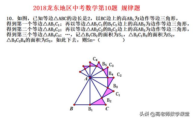 2018黑龙江省龙东地区中考数学第10题规律题