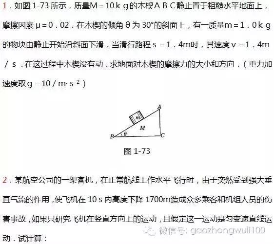 高中物理力学经典49道练习题，速速拿去刷，不谢！