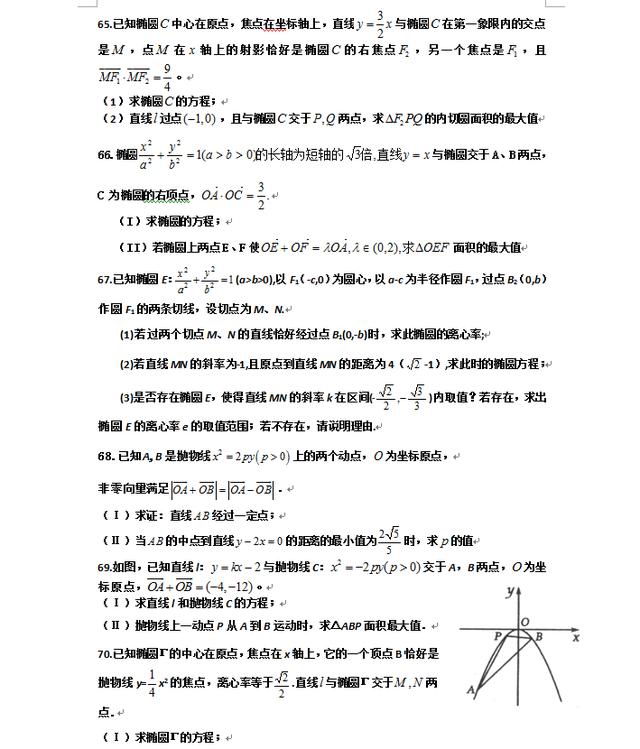 高中数学：圆锥曲线专题难点攻克，吃透这90题，孩子就能全会了！