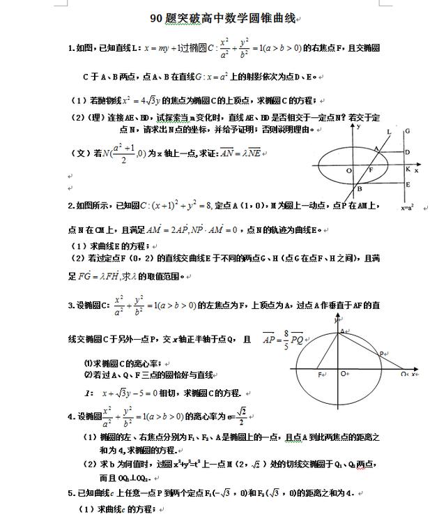 高中数学：圆锥曲线专题难点攻克，吃透这90题，孩子就能全会了！