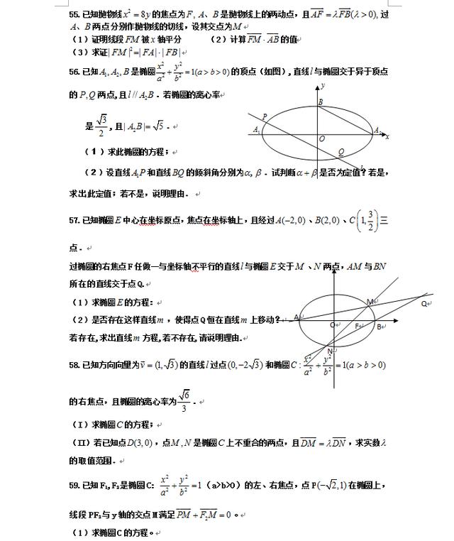 高中数学：圆锥曲线专题难点攻克，吃透这90题，孩子就能全会了！