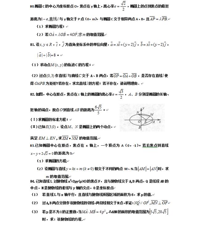 高中数学：圆锥曲线专题难点攻克，吃透这90题，孩子就能全会了！