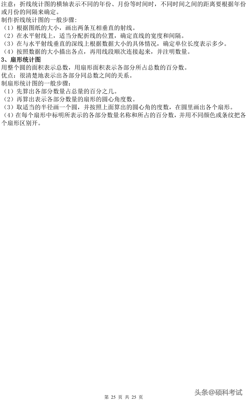 小学数学知识点归纳汇总，升学考试提分利器（超详细）收藏好