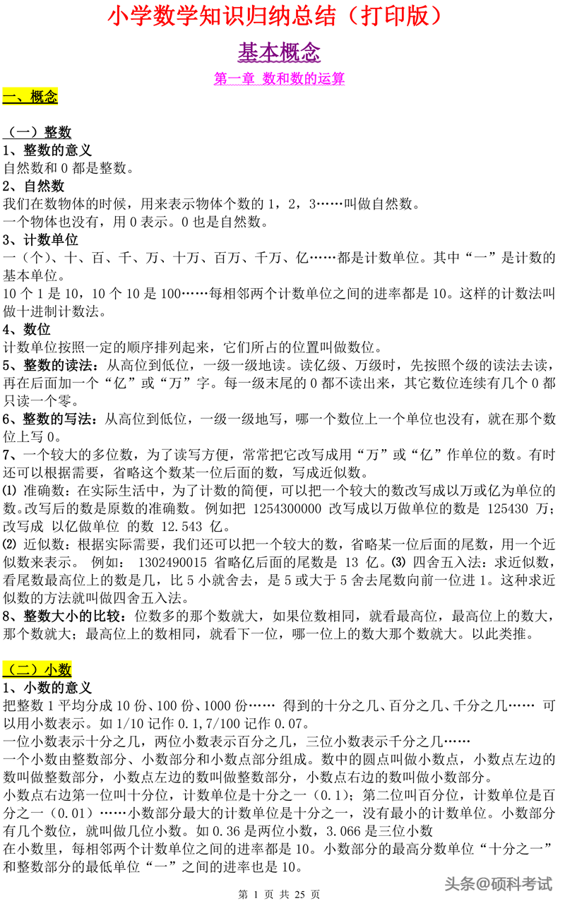 小学数学知识点归纳汇总，升学考试提分利器（超详细）收藏好