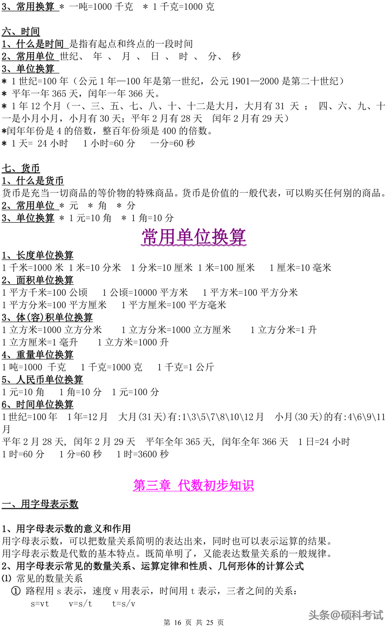 小学数学知识点归纳汇总，升学考试提分利器（超详细）收藏好