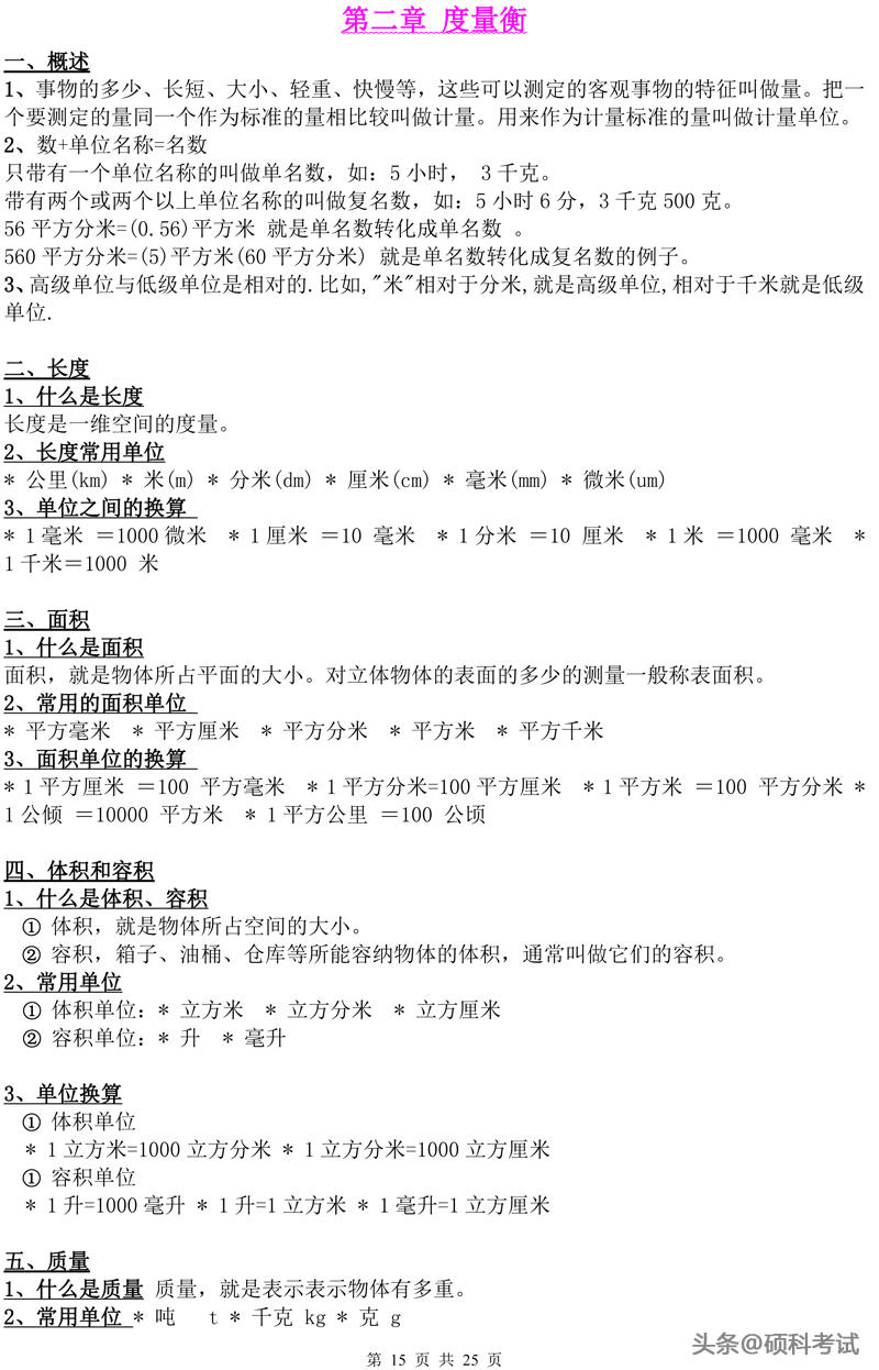 小学数学知识点归纳汇总，升学考试提分利器（超详细）收藏好