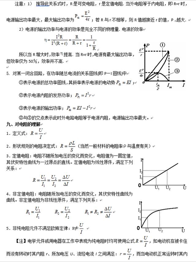 超全版！高中物理必考难点捞分“锦囊”，替孩子打印