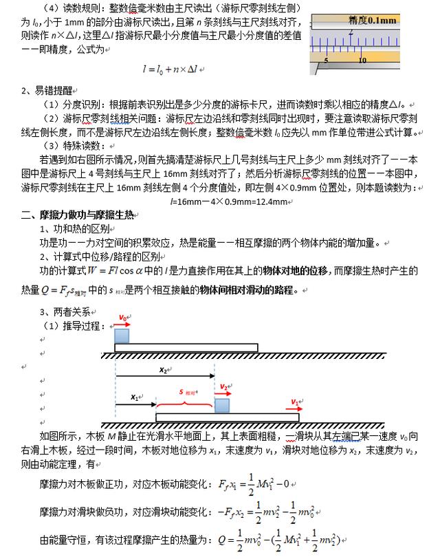 超全版！高中物理必考难点捞分“锦囊”，替孩子打印