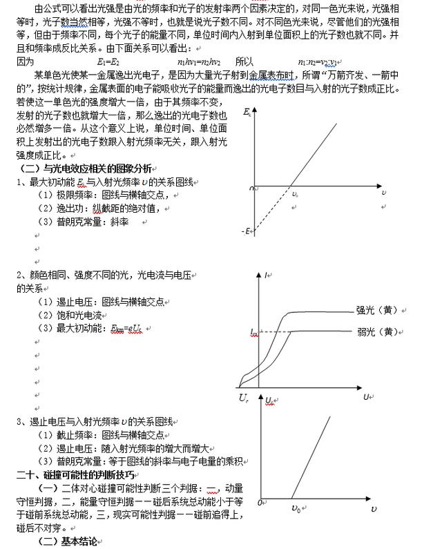 超全版！高中物理必考难点捞分“锦囊”，替孩子打印