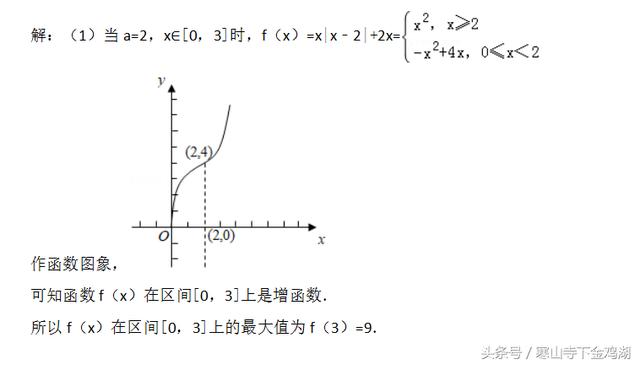 含参绝对值函数最值问题——难（苏教版高中）