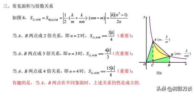 「核心考点」中考数学——反比例函数中的倍数特征