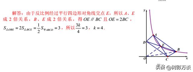 「核心考点」中考数学——反比例函数中的倍数特征