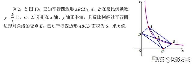 「核心考点」中考数学——反比例函数中的倍数特征