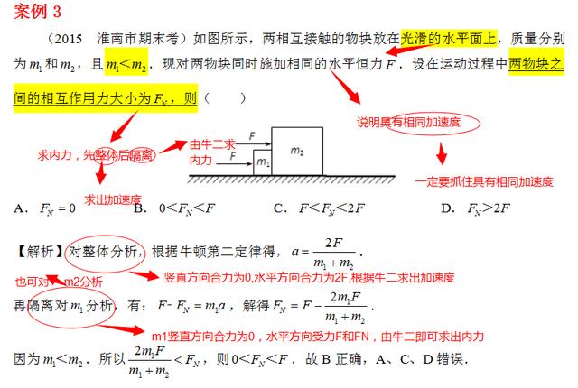 高中物理老教师ll两招教你用好整体法、隔离法，百分百好用