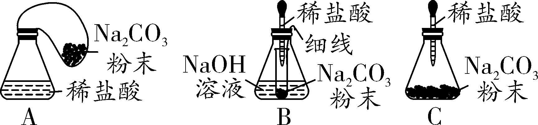 2017中考化学试题研究复习命题点18质量守恒定律试题新人教版