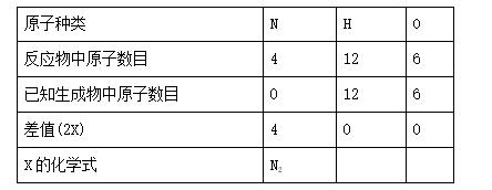 2017中考化学试题研究复习命题点18质量守恒定律试题新人教版