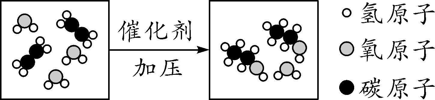 2017中考化学试题研究复习命题点18质量守恒定律试题新人教版