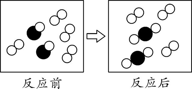 2017中考化学试题研究复习命题点18质量守恒定律试题新人教版