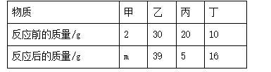 2017中考化学试题研究复习命题点18质量守恒定律试题新人教版