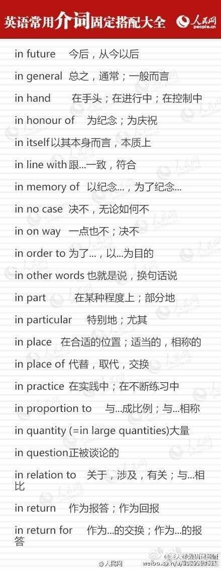 干货！英语常用介词固定搭配大全，建议记下