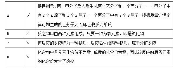 2017中考化学试题研究复习命题点18质量守恒定律试题新人教版