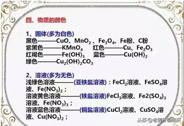 中考化学：关于酸、碱、盐的考点已整理，速收！