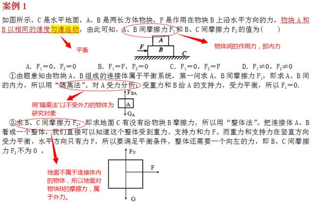 高中物理老教师ll两招教你用好整体法、隔离法，百分百好用