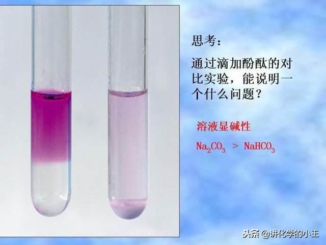 高中化学知识重难点讲解——碳酸钠与碳酸氢钠的鉴别