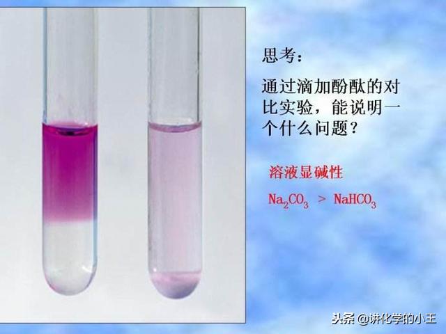 高中化学知识重难点讲解——碳酸钠与碳酸氢钠的鉴别