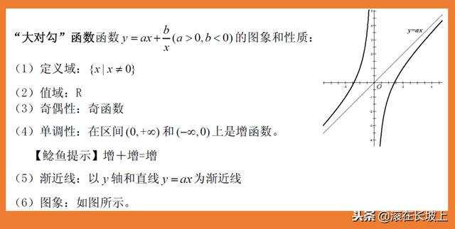 高中数学两个重要函数的单调性与图像