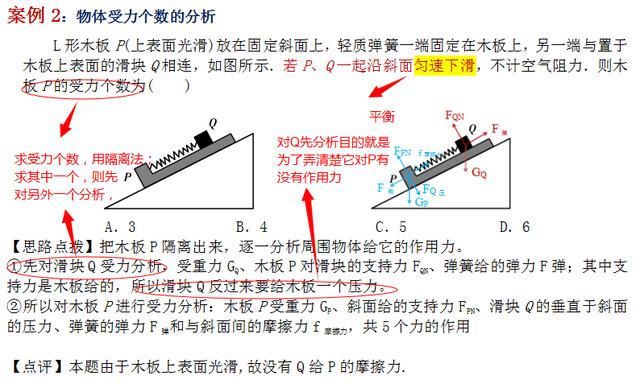 高中物理老教师ll两招教你用好整体法、隔离法，百分百好用