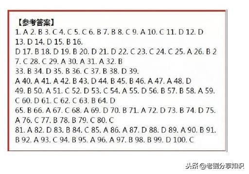 这100道单选题，包含中考英语动词时态所有考点，必须全做对！