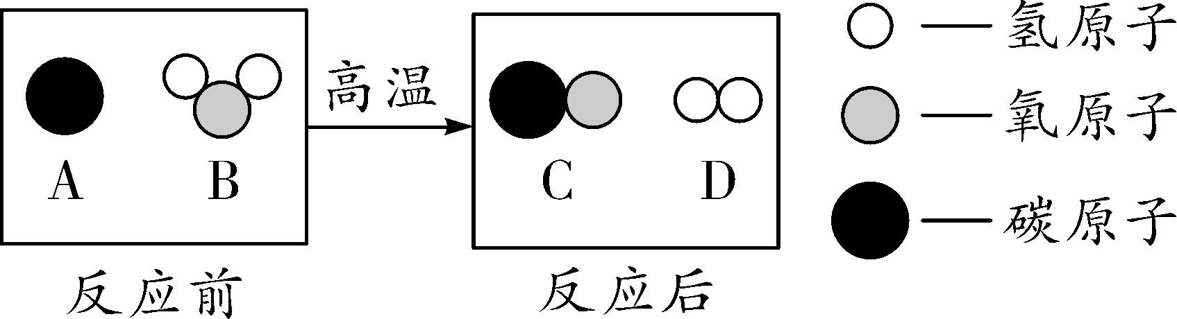 2017中考化学试题研究复习命题点18质量守恒定律试题新人教版