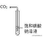 高中化学知识重难点讲解——碳酸钠与碳酸氢钠的鉴别