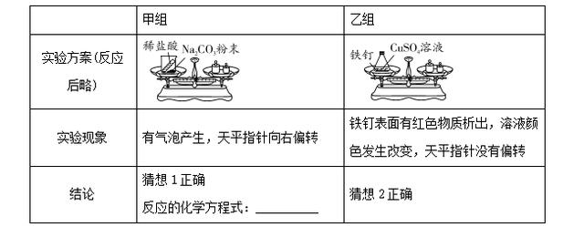 2017中考化学试题研究复习命题点18质量守恒定律试题新人教版