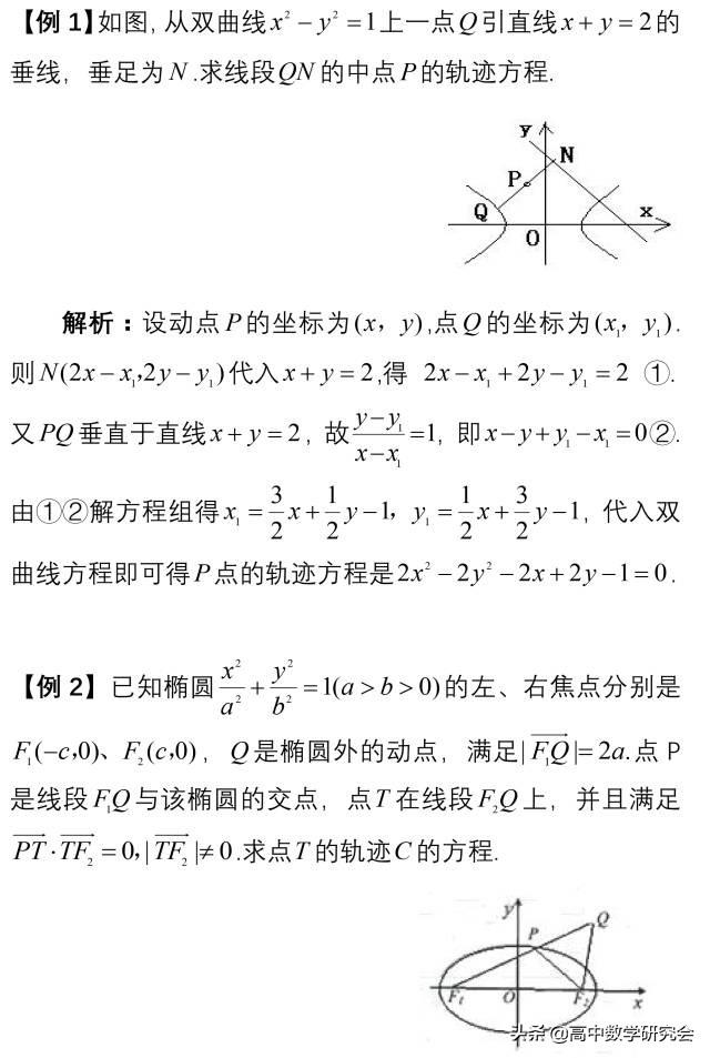 圆锥曲线十大题型总结