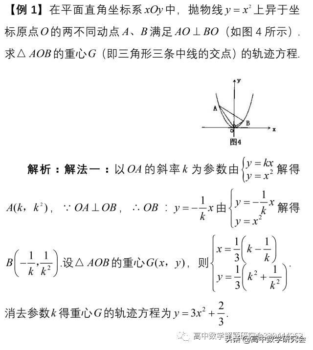 圆锥曲线十大题型总结