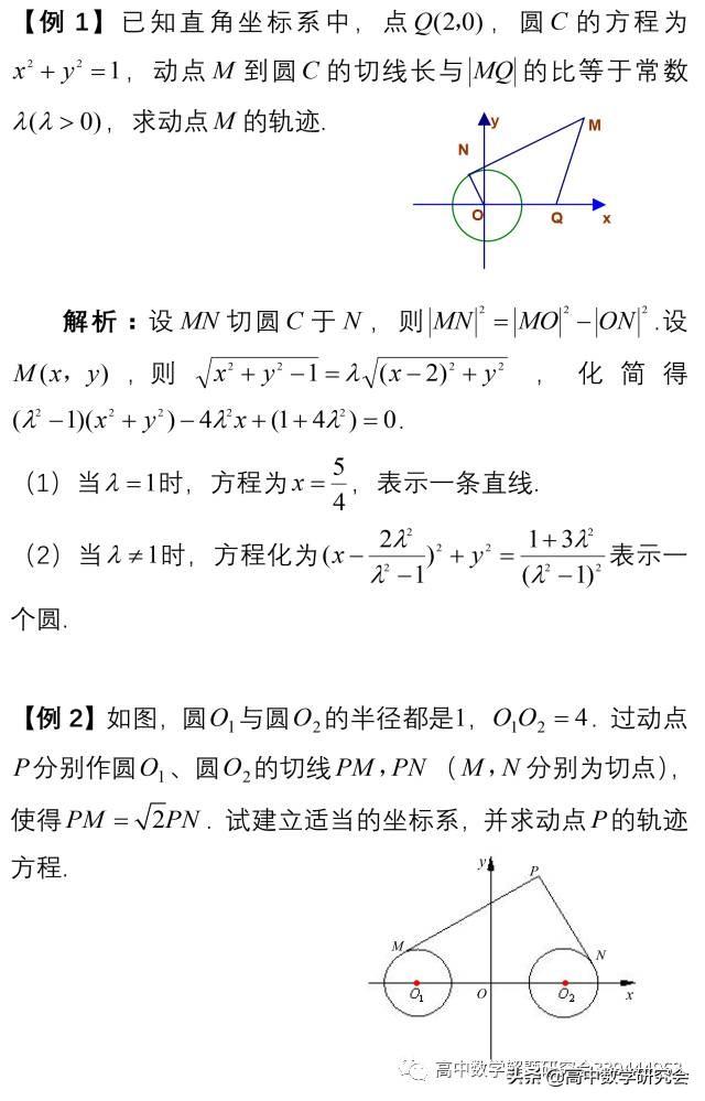 圆锥曲线十大题型总结