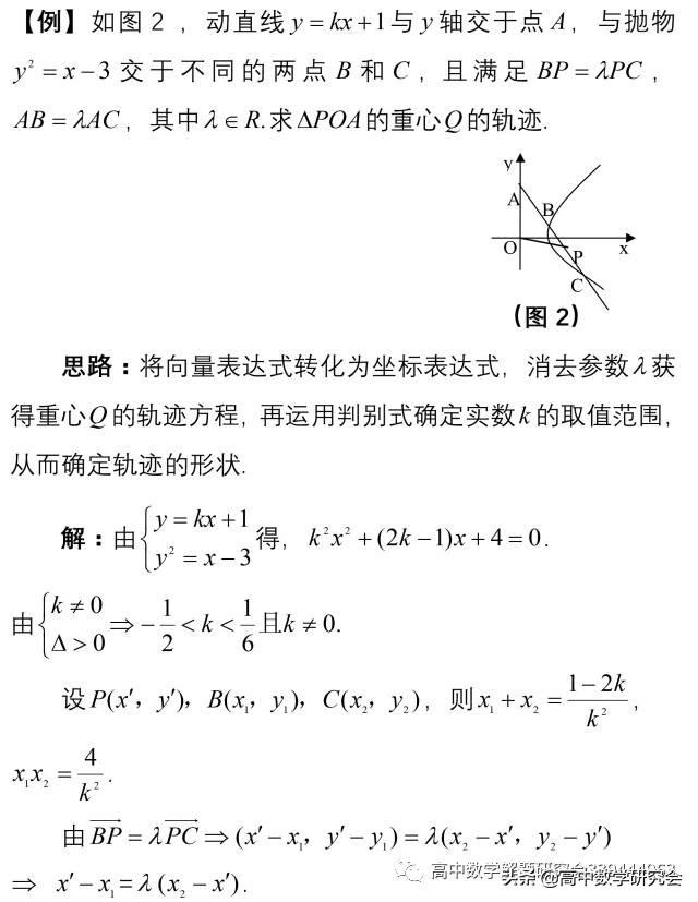 圆锥曲线十大题型总结