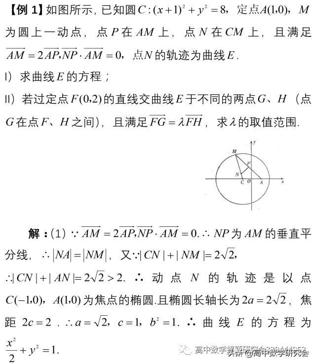 圆锥曲线十大题型总结