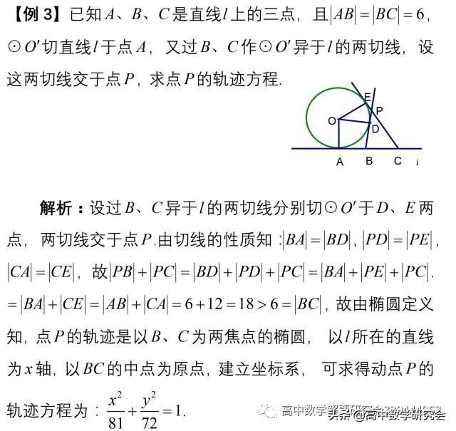 圆锥曲线十大题型总结