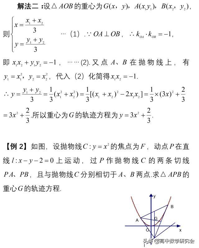 圆锥曲线十大题型总结