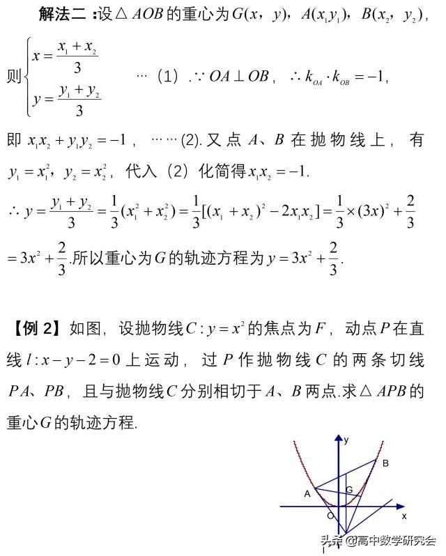 圆锥曲线十大题型总结