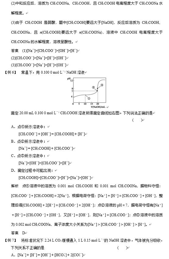 高中化学必考清单：溶液离子浓度综合题精讲